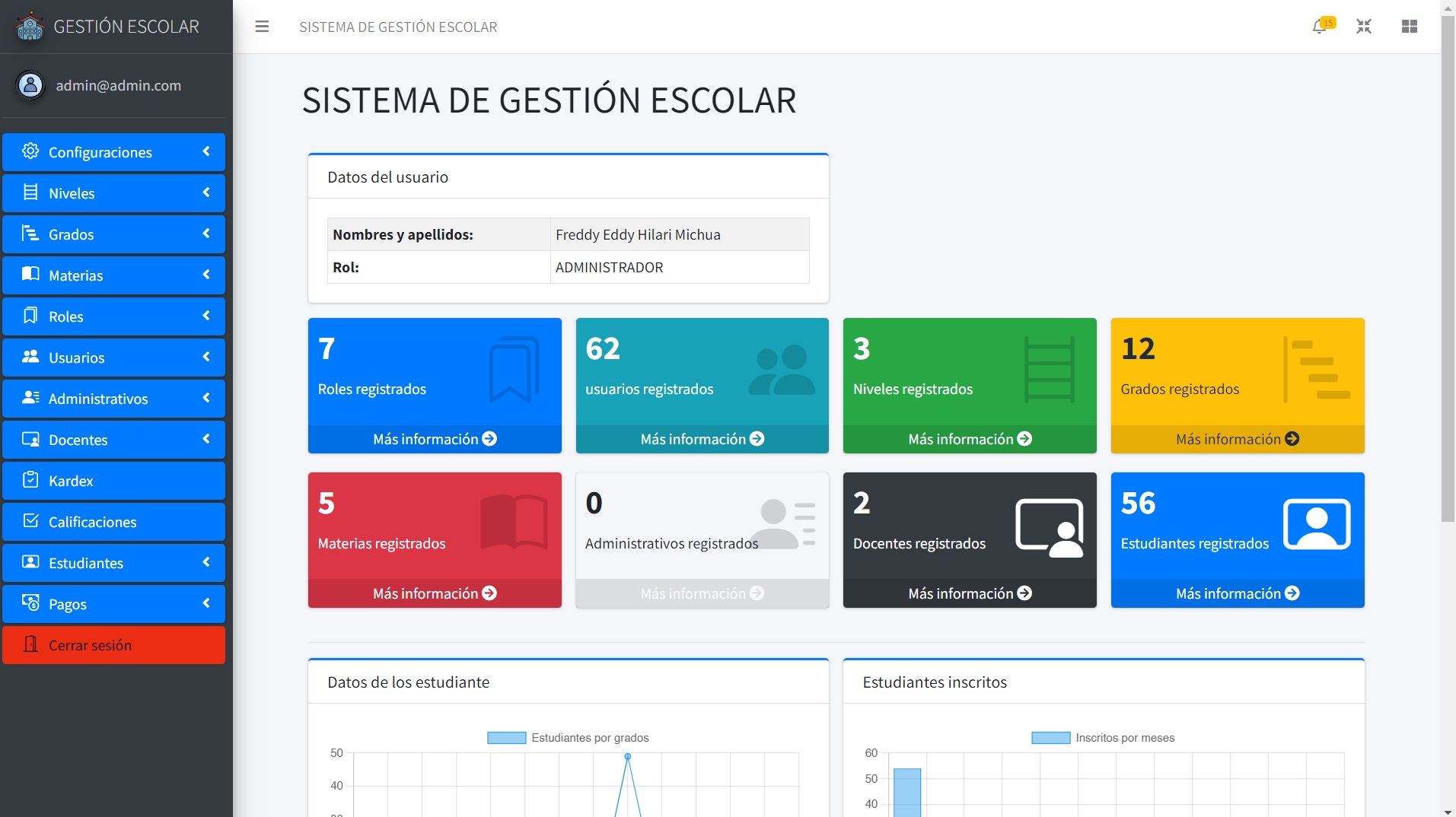 Sistema Colegio